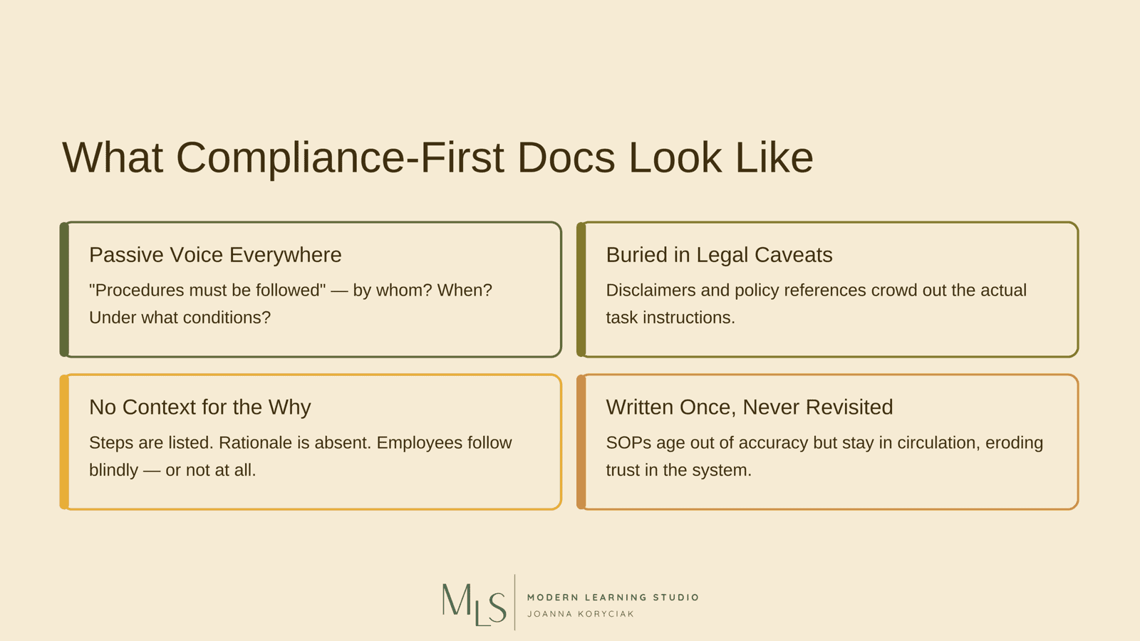 Most SOPs Are Written for Compliance, Not Learning 3