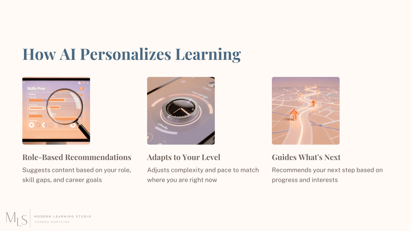 AI as a Learning Amplifier 3