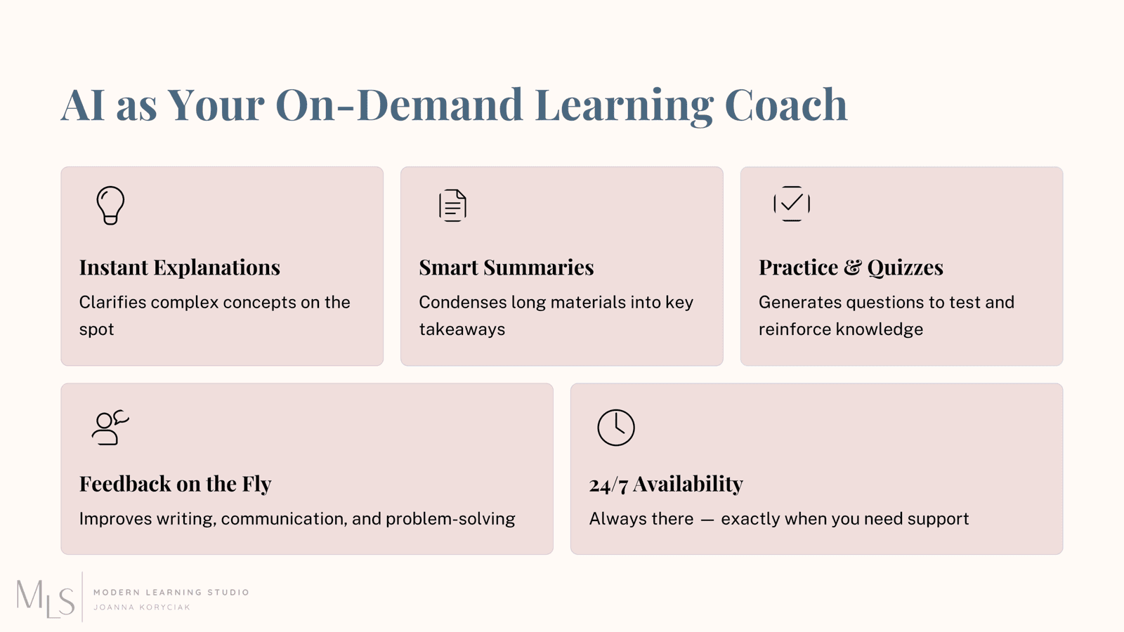 AI as a Learning Amplifier 4
