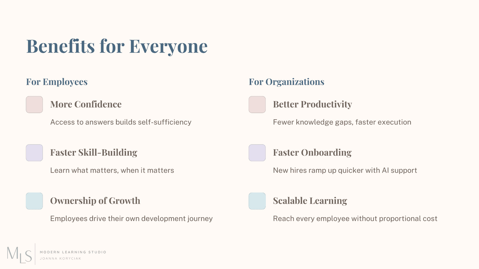 AI as a Learning Amplifier 6