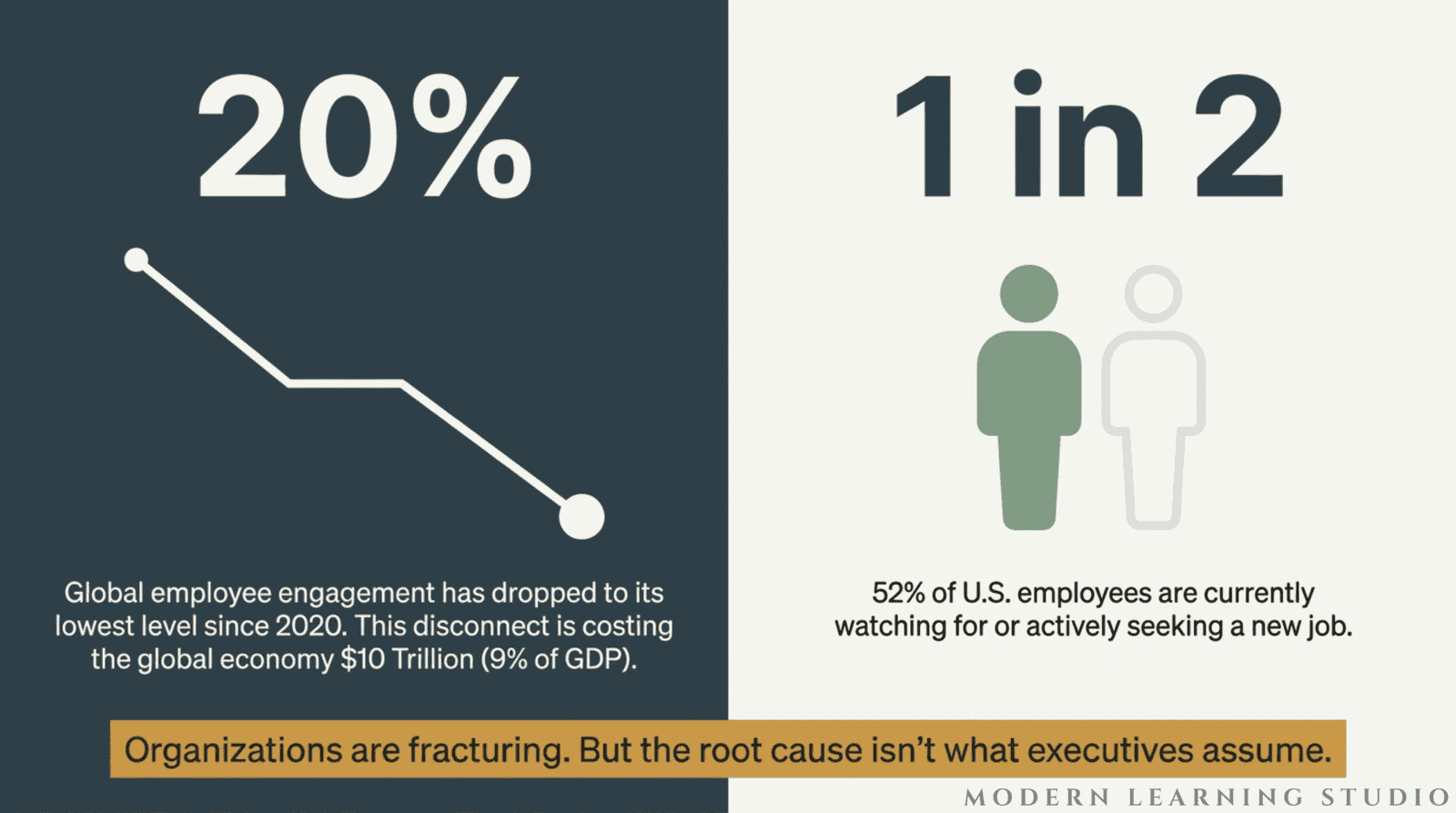 Your Manager Matters More Than You Think 2