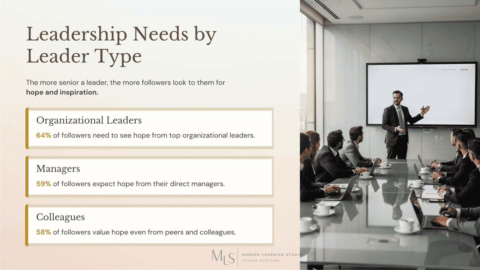 Hope Is a Leadership Skill, Not a Personality Trait 6