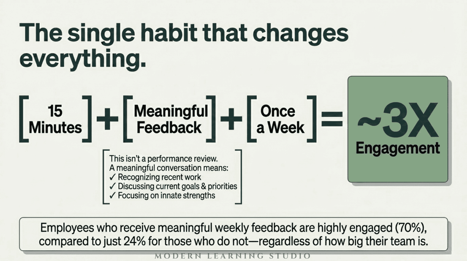 Your Manager Matters More Than You Think 7