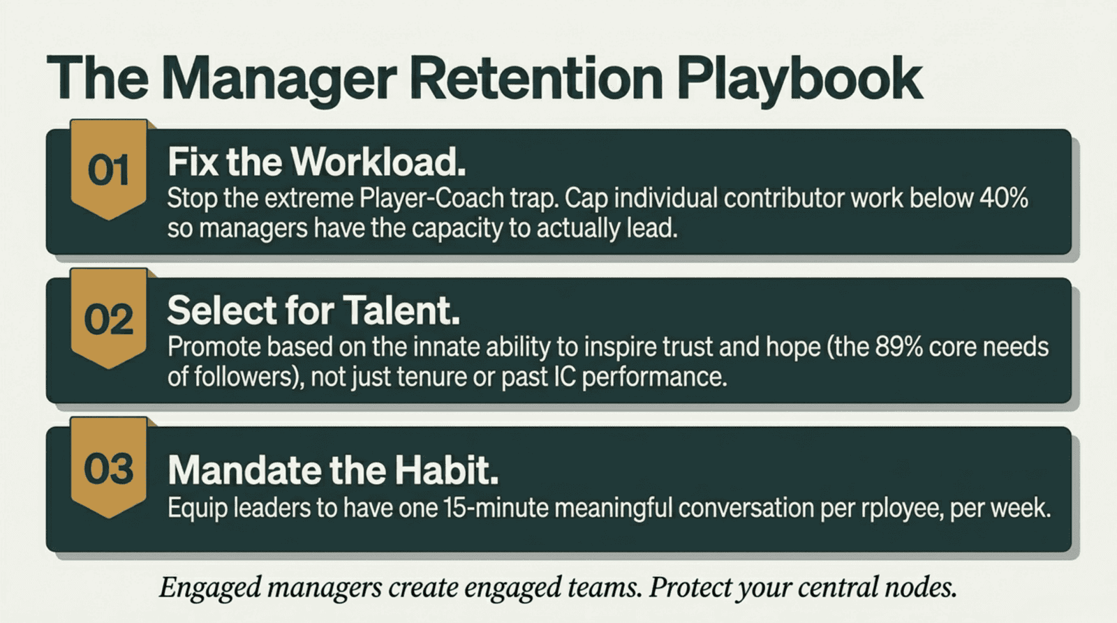 Your Manager Matters More Than You Think 8
