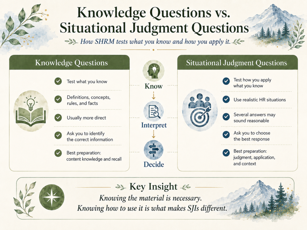 knowledge vs. situational judgment qs chatgpt image aug 25, 2026, 07 06 34 pm